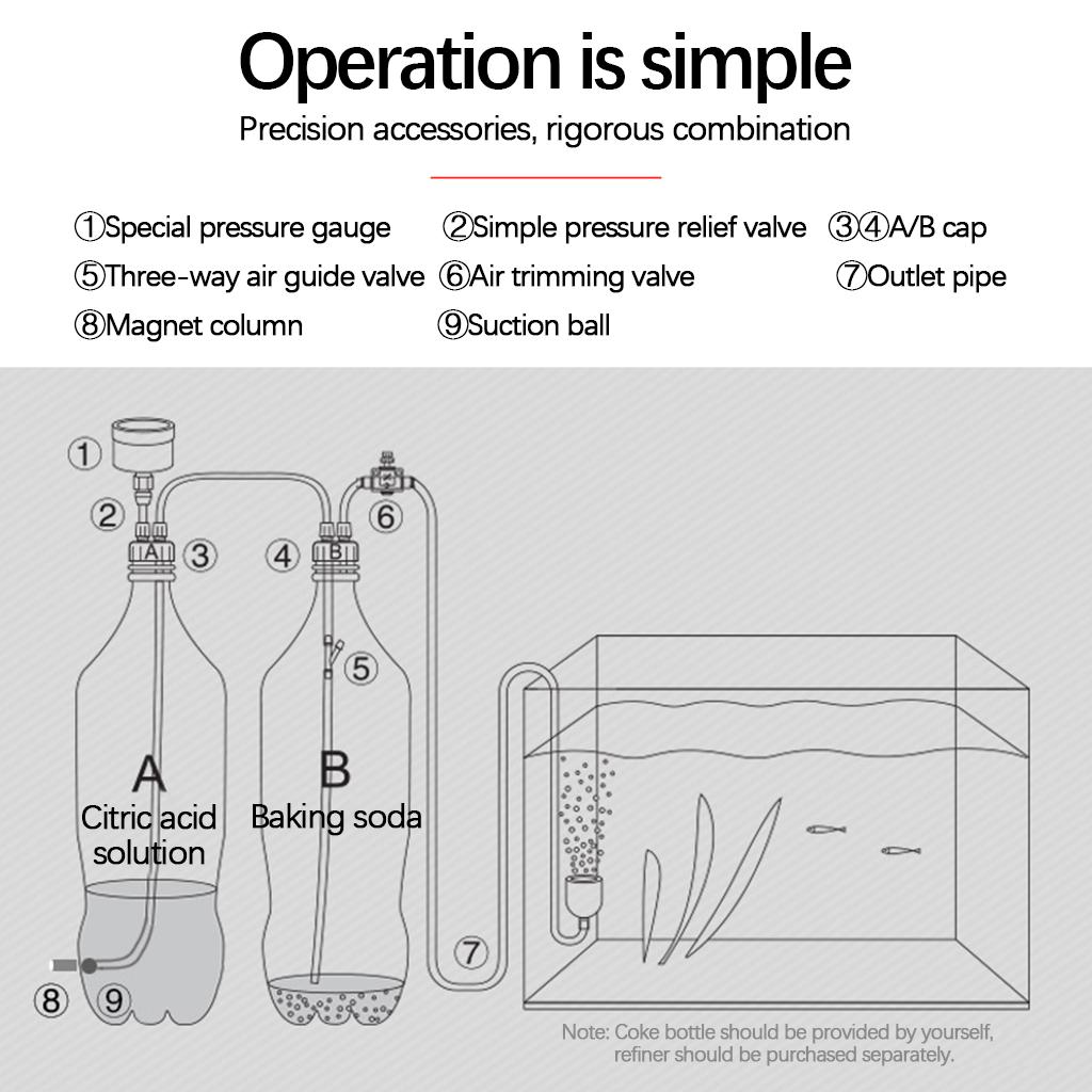 Co2 Sistem Jeneratörü Akvaryum - Aquarium Planted Setup incelemesi ve fiyatı