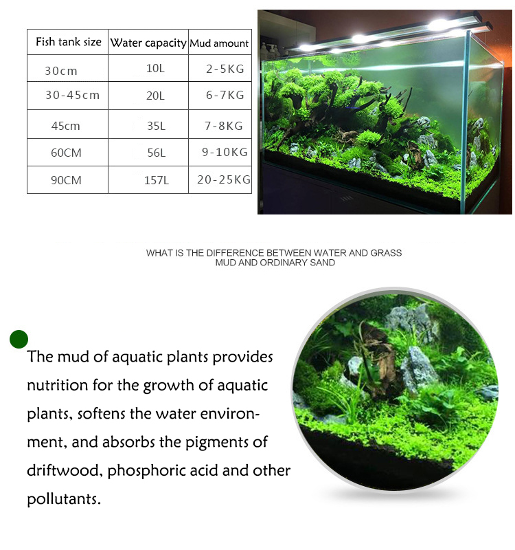 Akvaryum bitki tohumları topra - Planted Aquarium With Fish incelemesi ve fiyatı